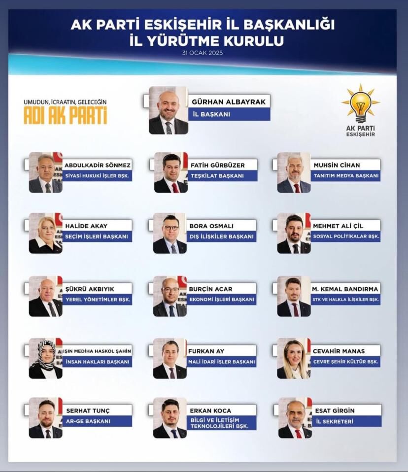 AK Parti Eskişehir il Yürütme Kurulu