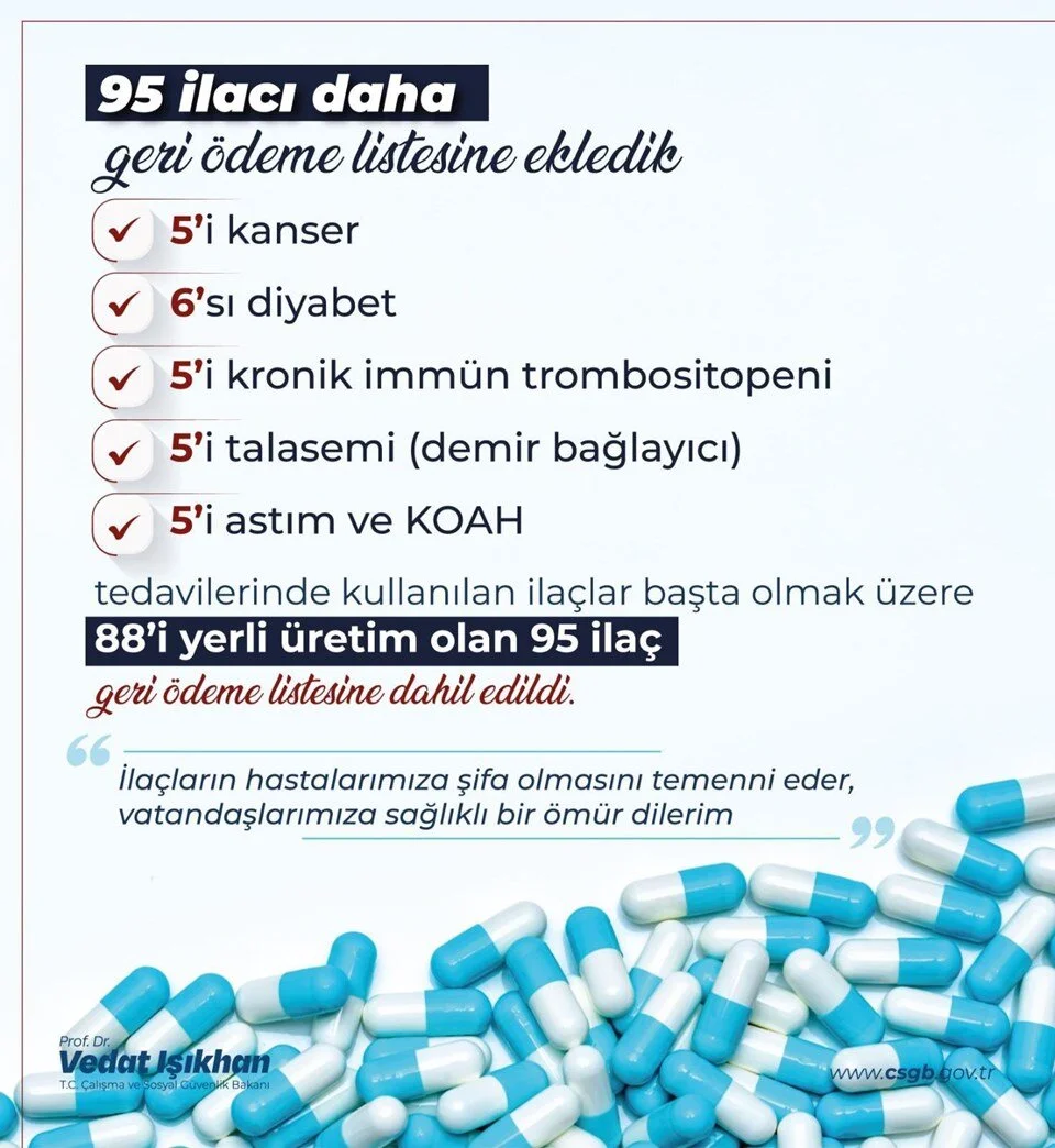 95 Ilaç