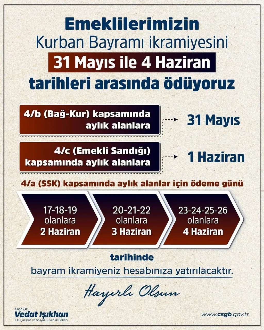 Emekli Eskisehirnabiz-1
