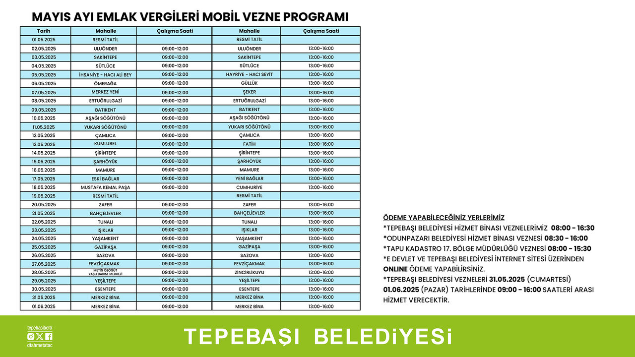 Mobil Vezne Eskisehirnabiz
